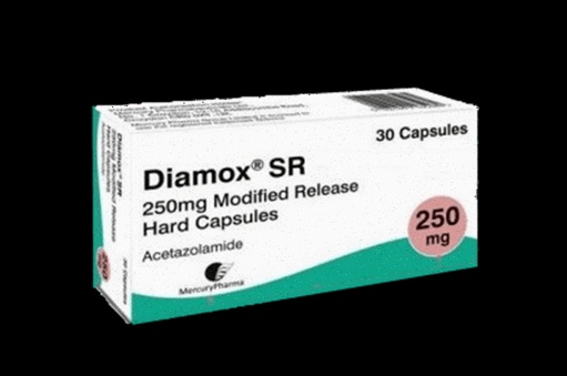 acetazolamide
